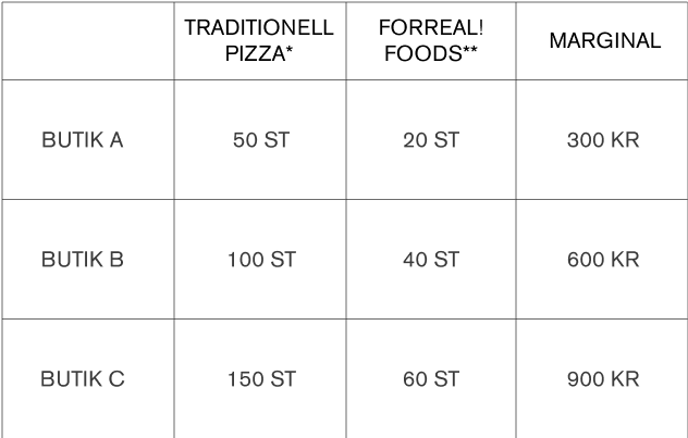 samma-marginal-img-mobile samma-marginal-img-mobile